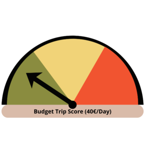 Budget trip score Santiago