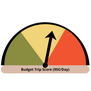 Budget trip score 95€ per day