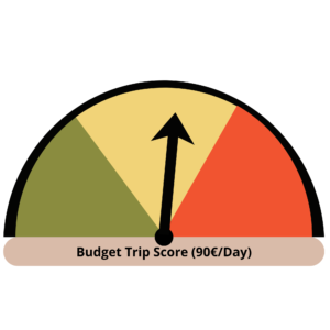 Budget Trip 90€ per Day