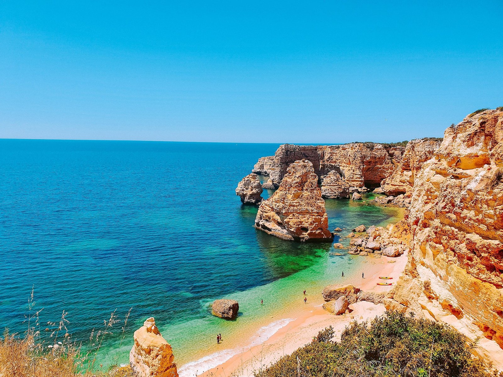 Is the Algarve Expensive? 5-Day Trip Cost Breakdown