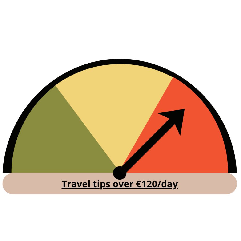 Travel tips over €120/day