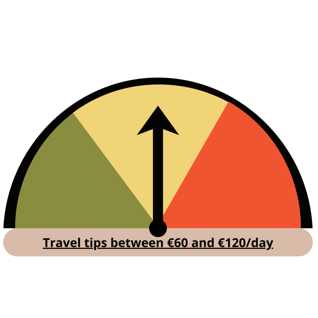 Travel tips between €60 and €120/day